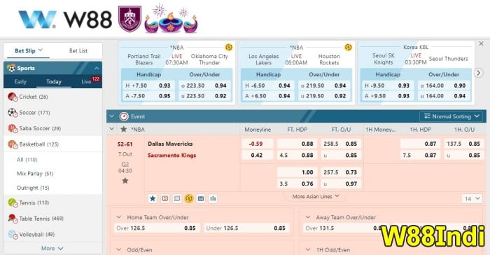 เ พิ่มเล่นบาสเกตบอลออนไลน์ โดย x5betini